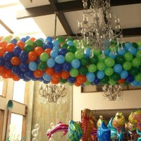 Balloon Drops